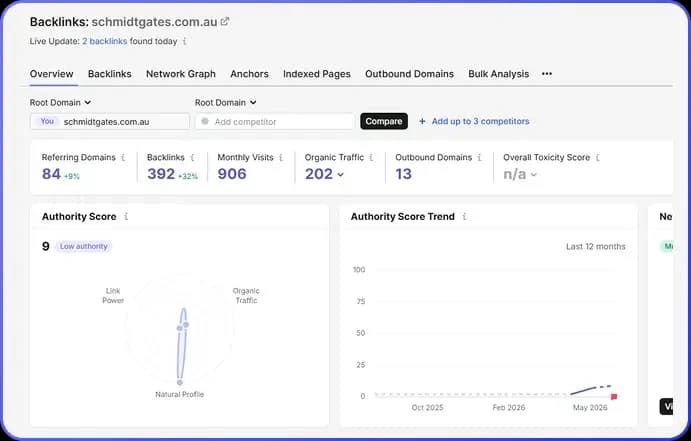 Link Building